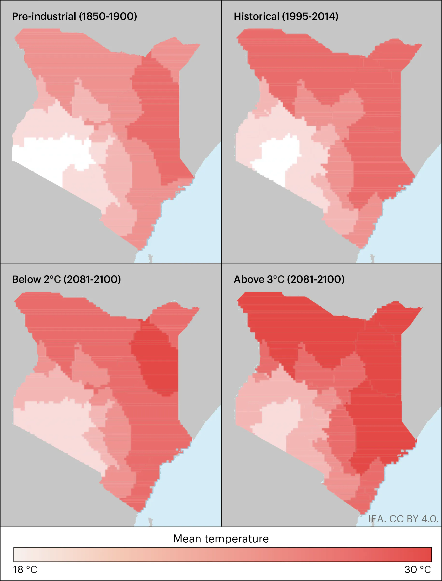 Climate Resilience Kenya Mean Temp WEB