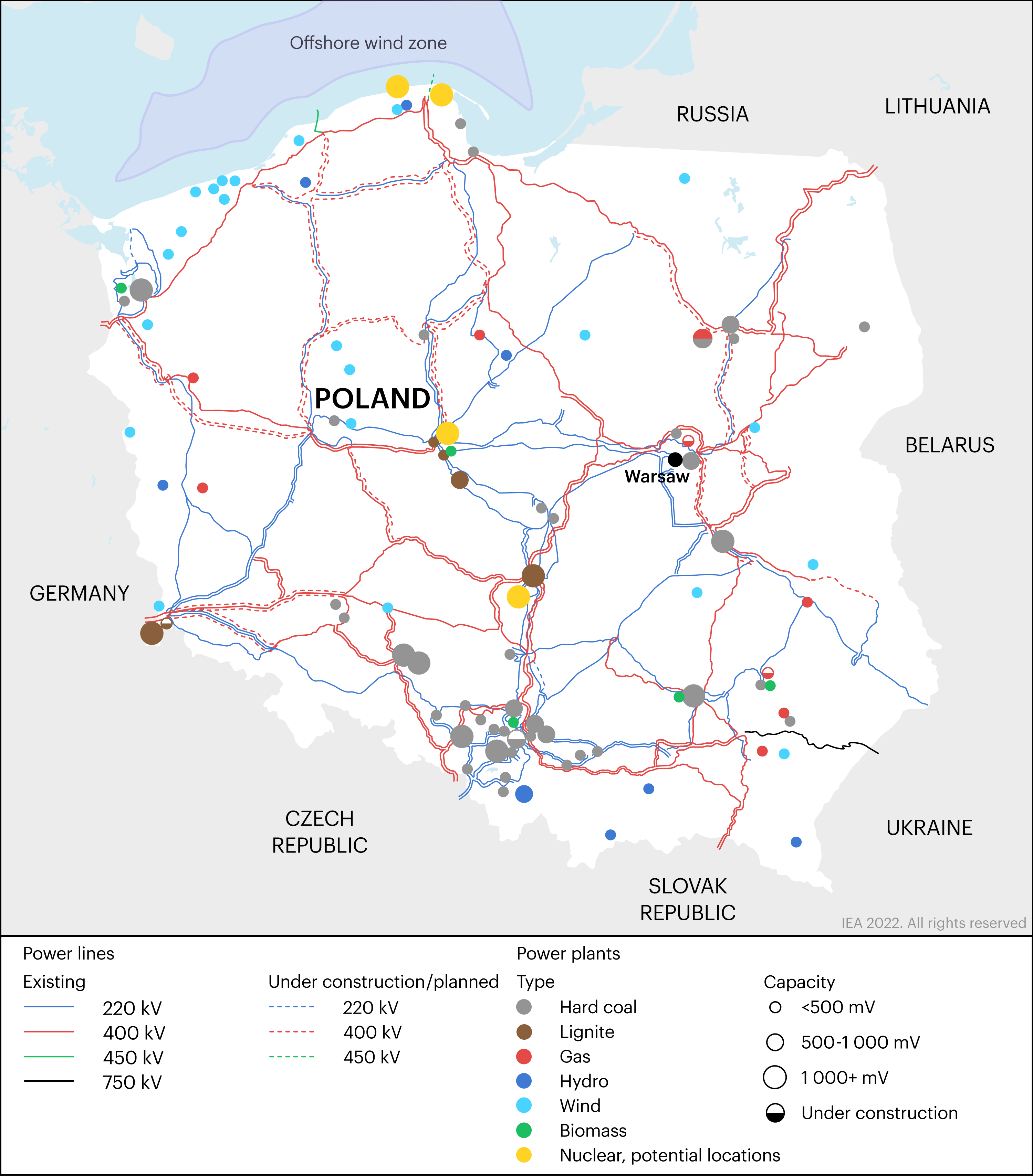 Poland Electricity Security Policy Analysis IEA