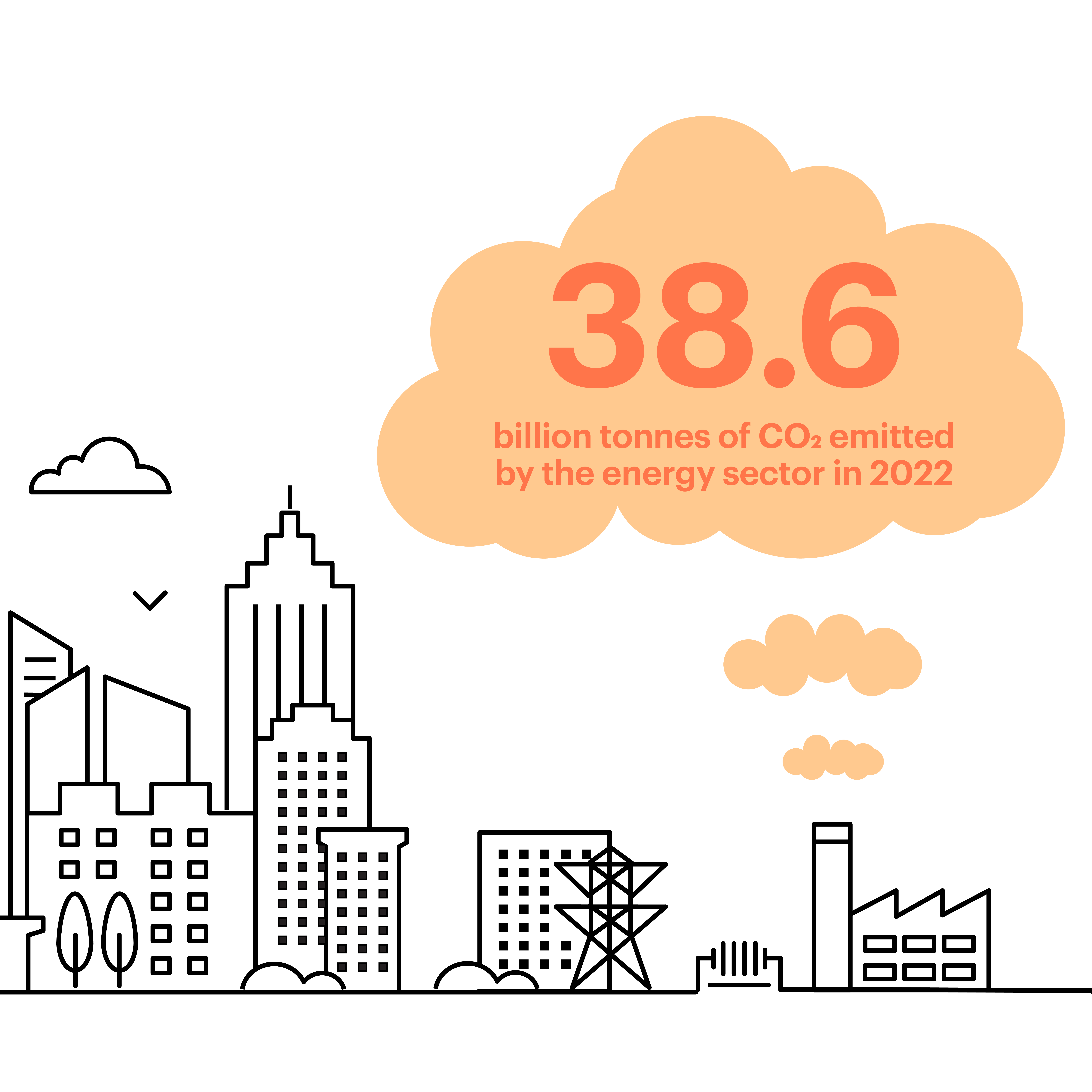 Carousel Earth Day, image of infographic showing a cloud from fuel fossil factory with the 38.6 billion tons of co2 emitted
