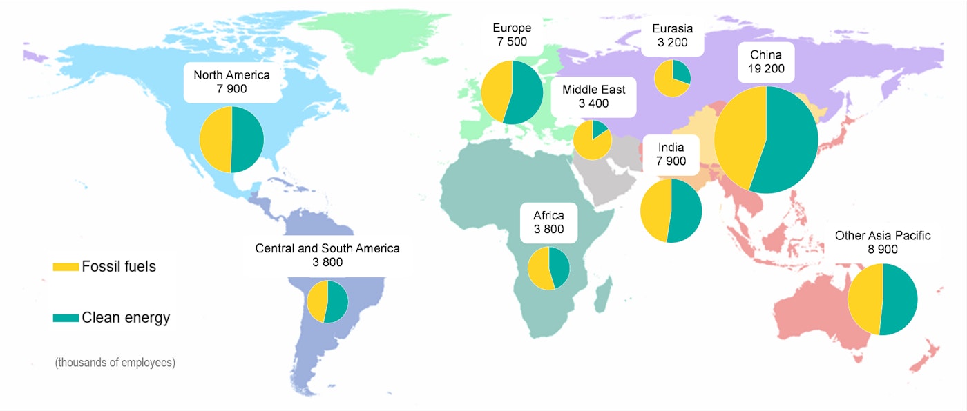 Map Energy Employment In Fossil Fuel And Clean Energy Sectors By Region 2019 Thousands