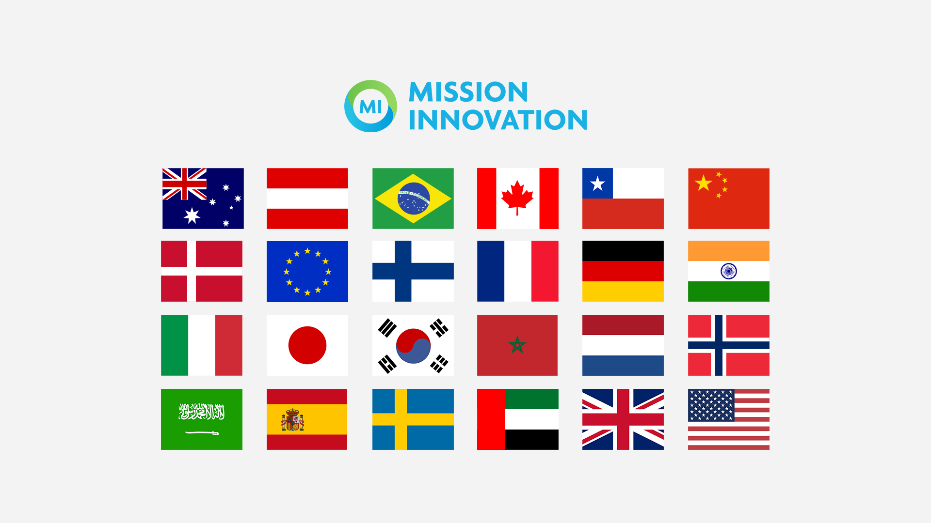 3   Mission innovation HP