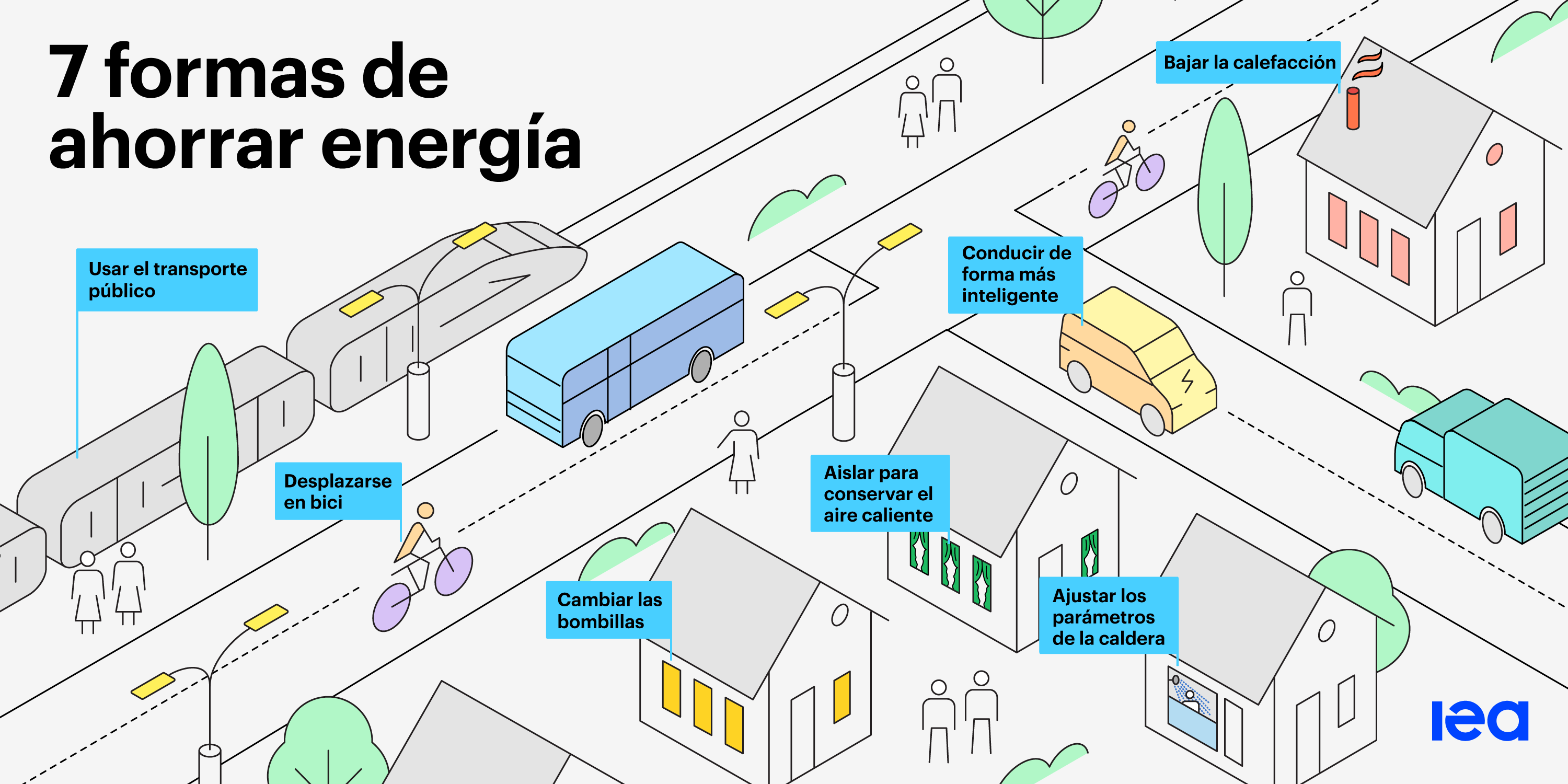 7 Ways You Can Save Energy Infographic Spanish