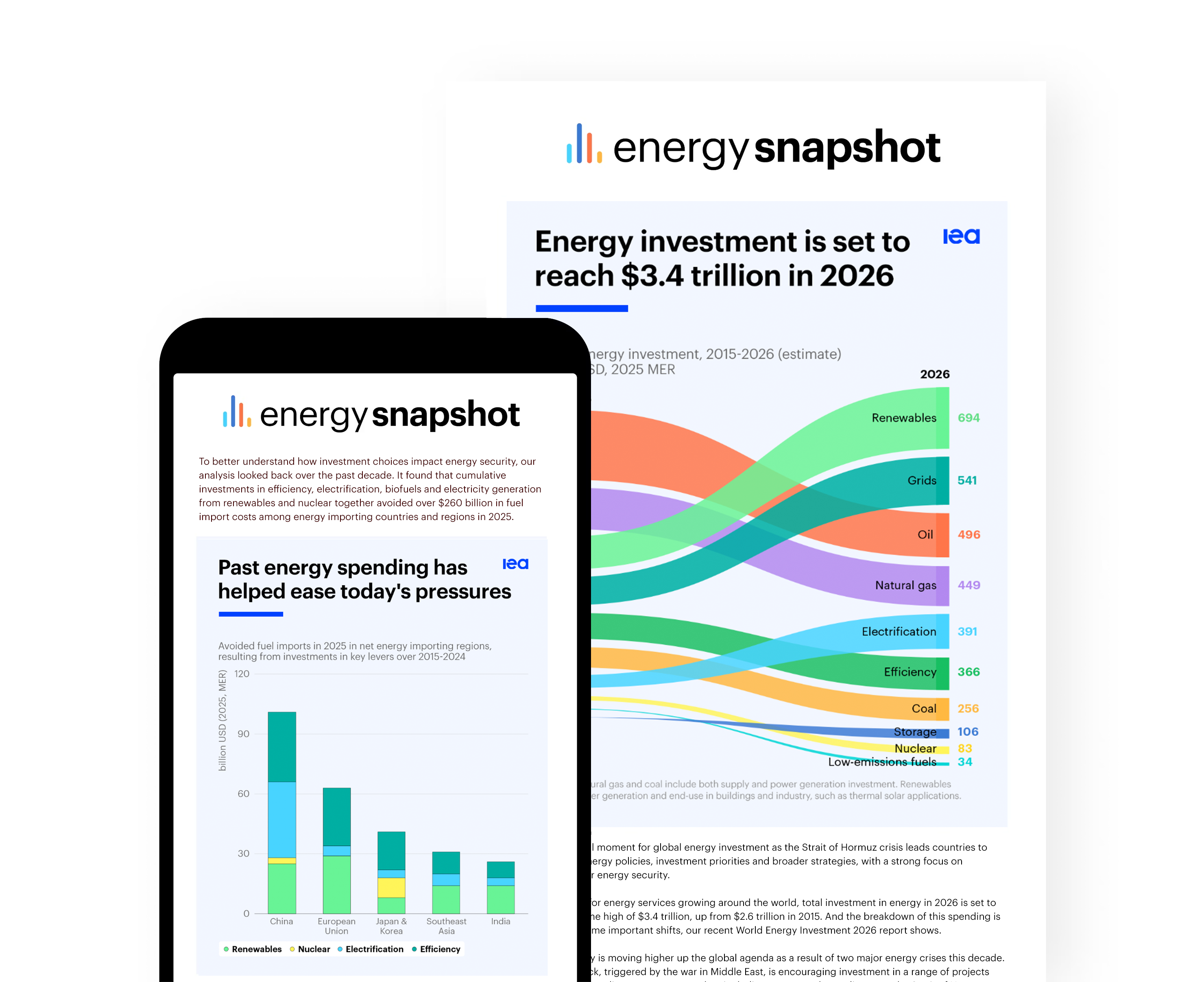 Newsletter image energy snapshot 2026
