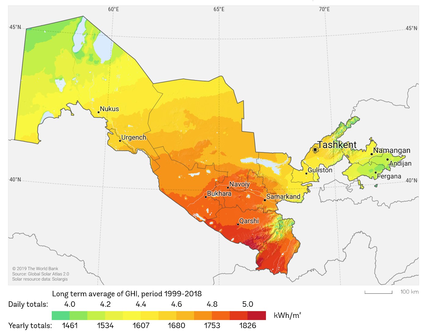 Global Horizontal Irradiance Uzbekistan