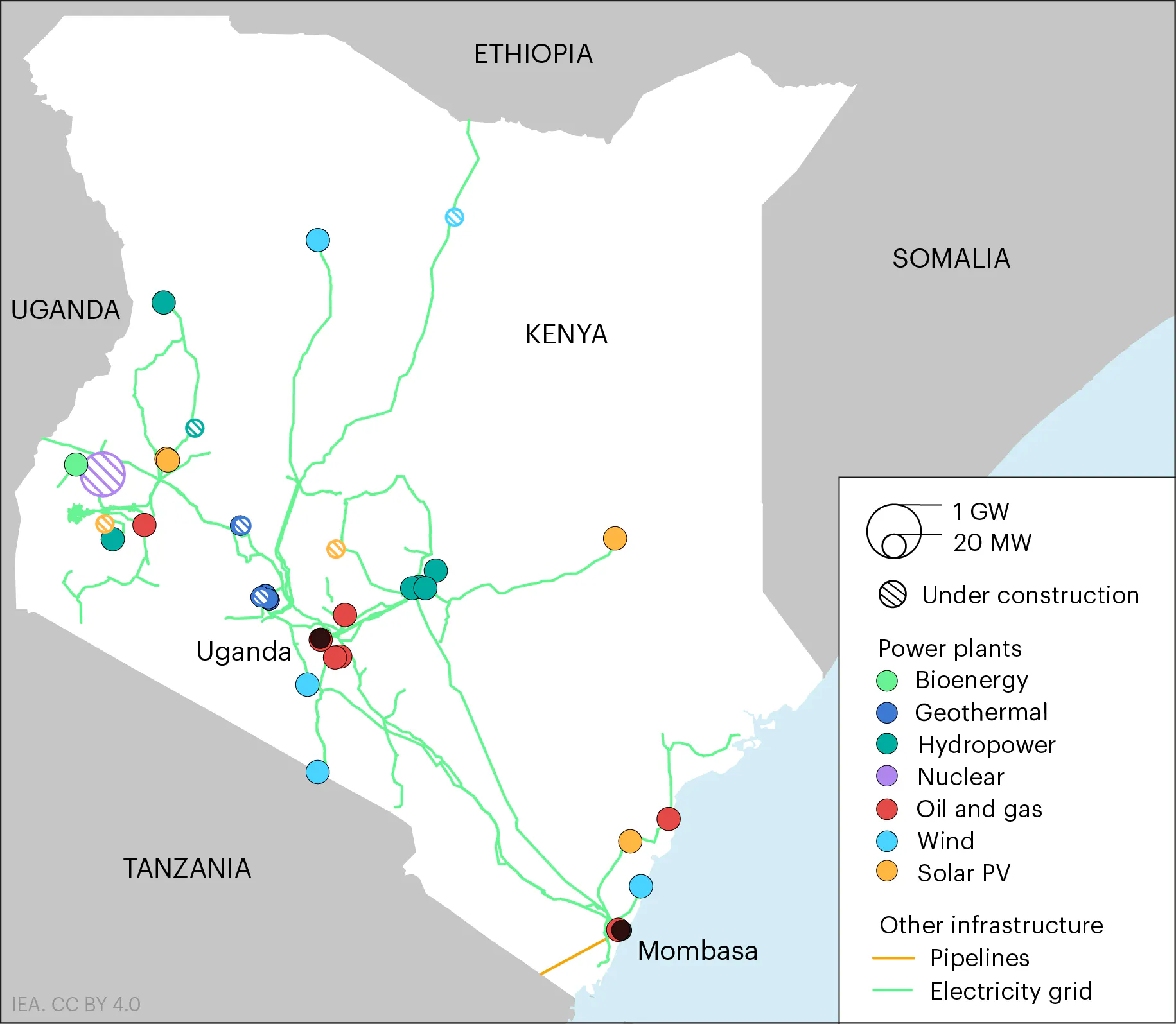Climate Resilience Kenya Infrastructure WEB