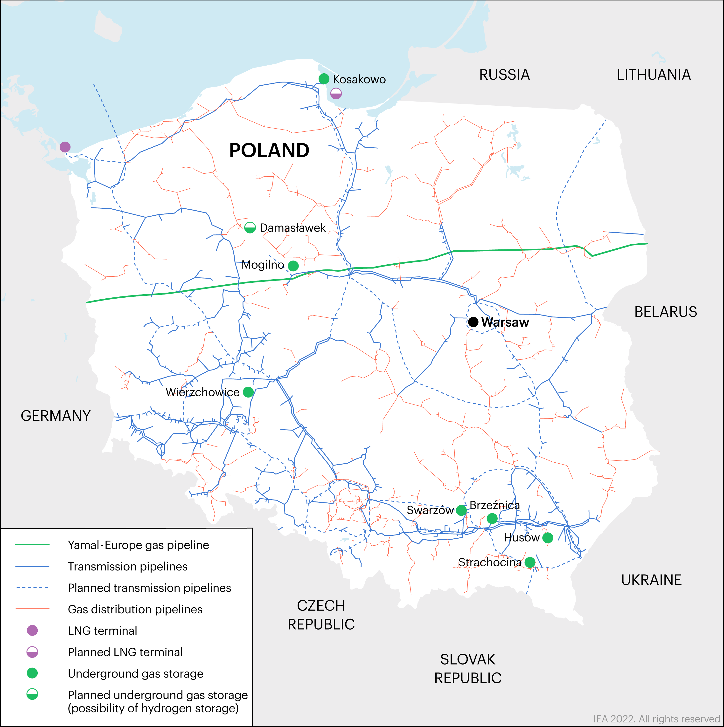 Poland Natural Gas Security Policy Analysis IEA