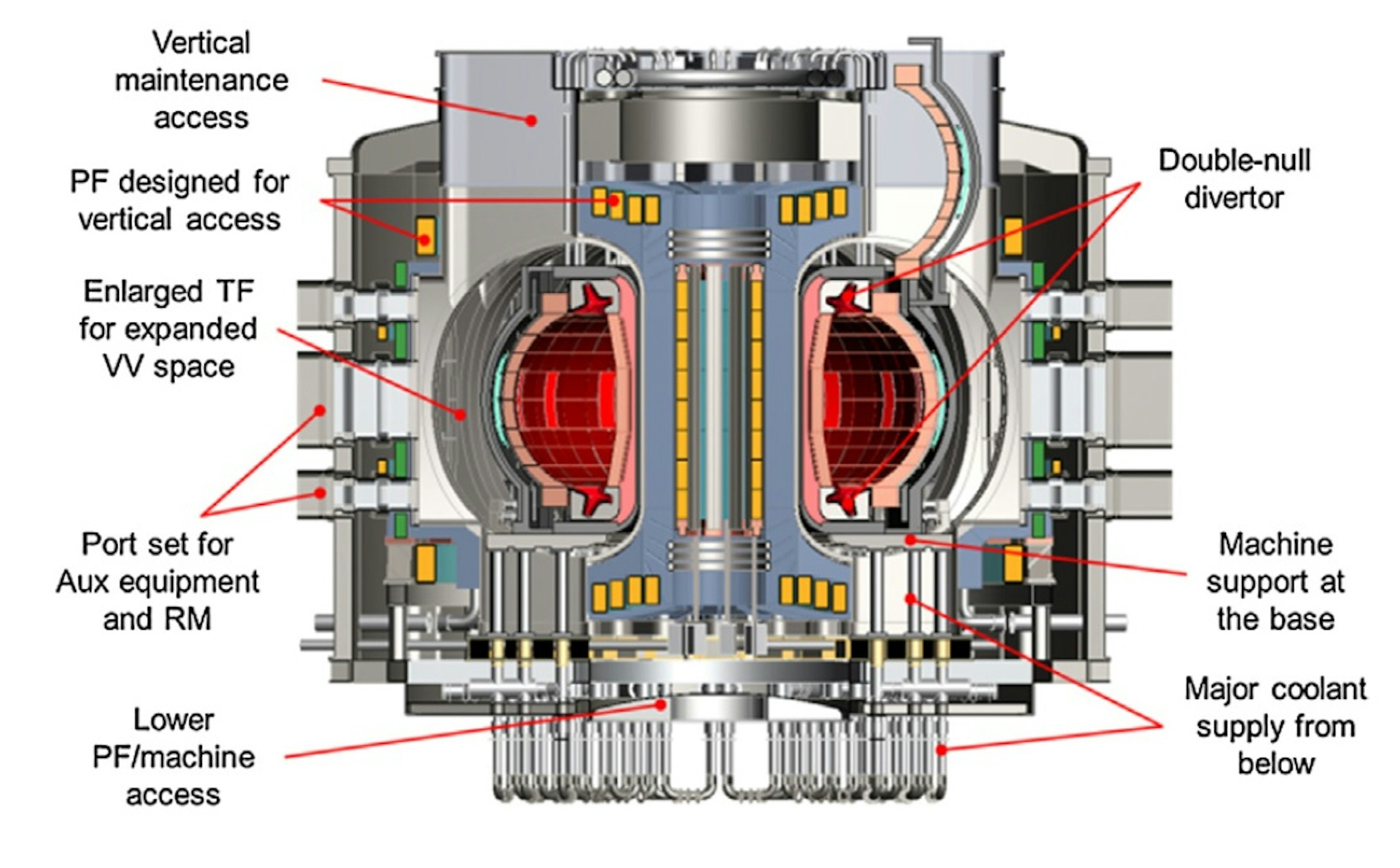 Assessing Public Attitudes To Nuclear Fusion Energy Analysis Iea
