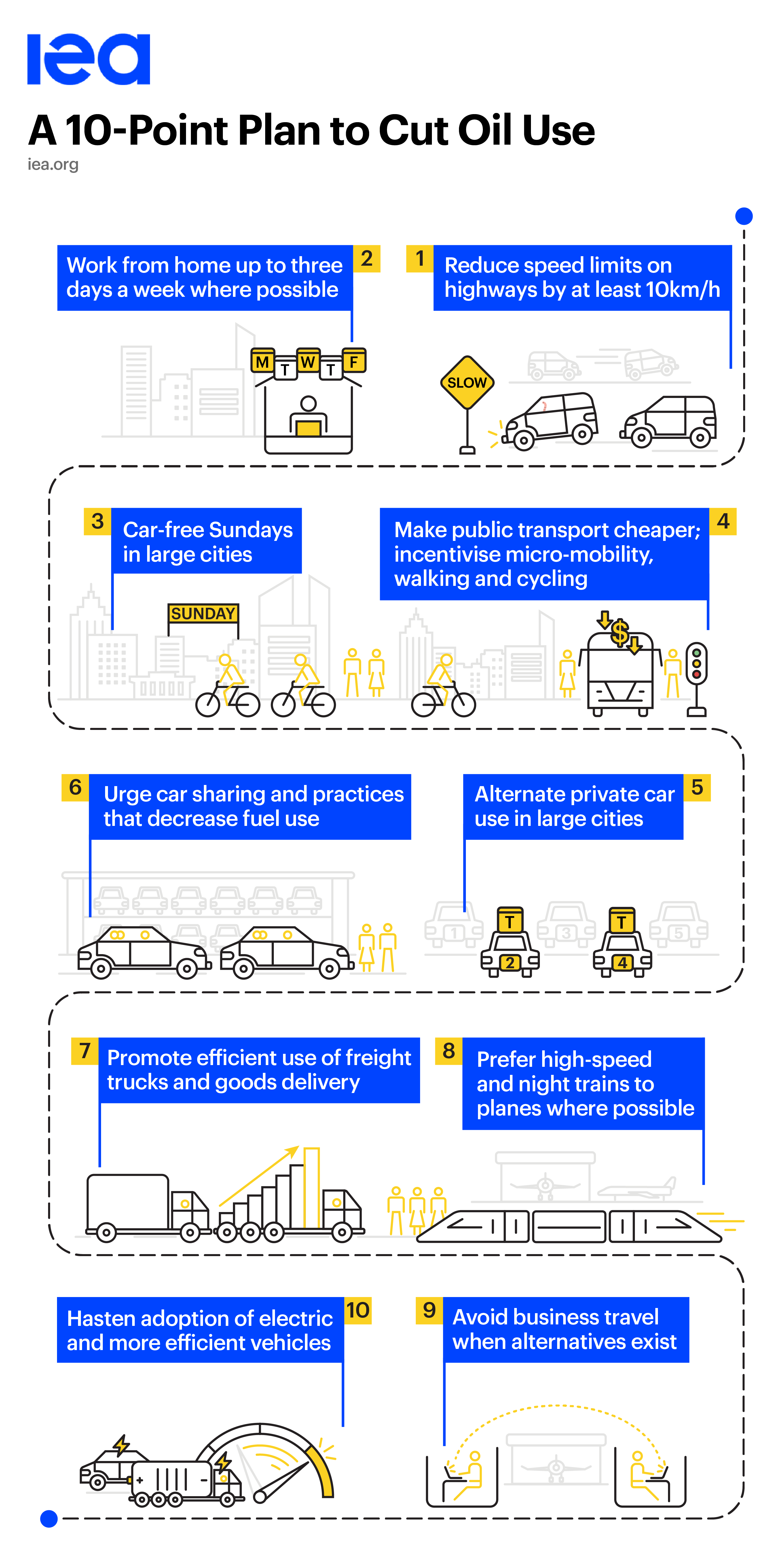 Public regular savings fund