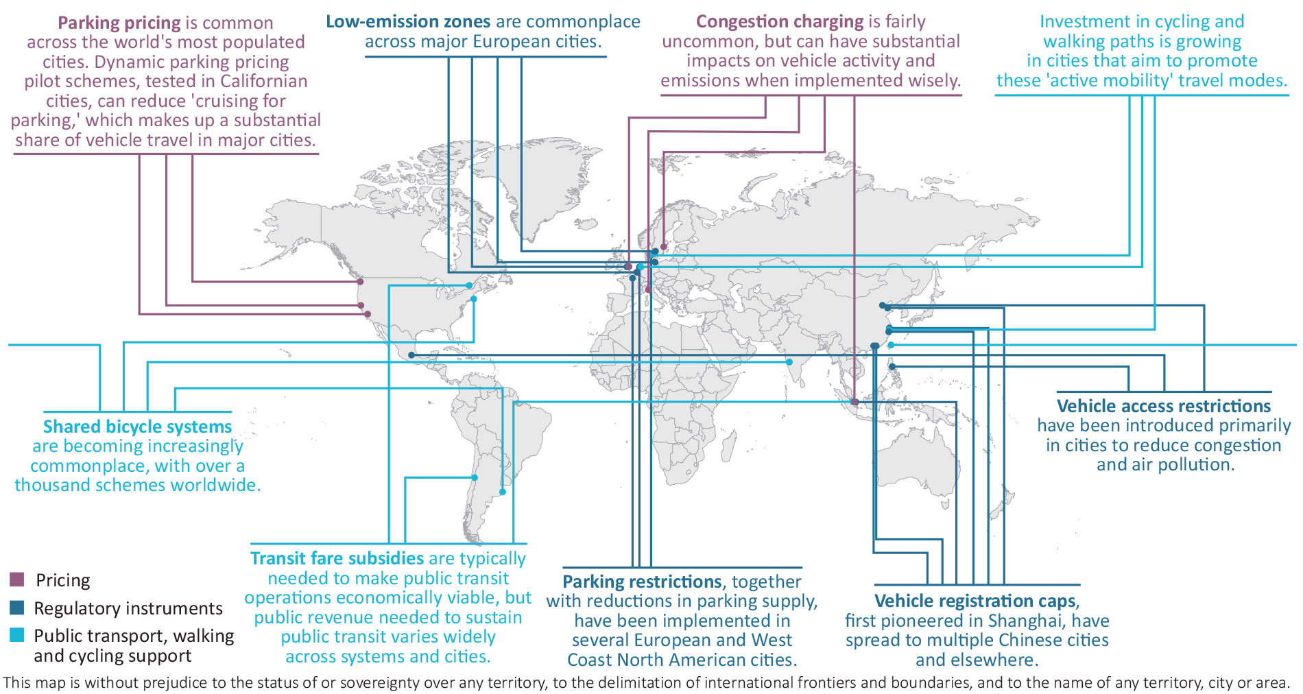 Recent policy instruments promoting sustainable alternatives to car travel in major cities
