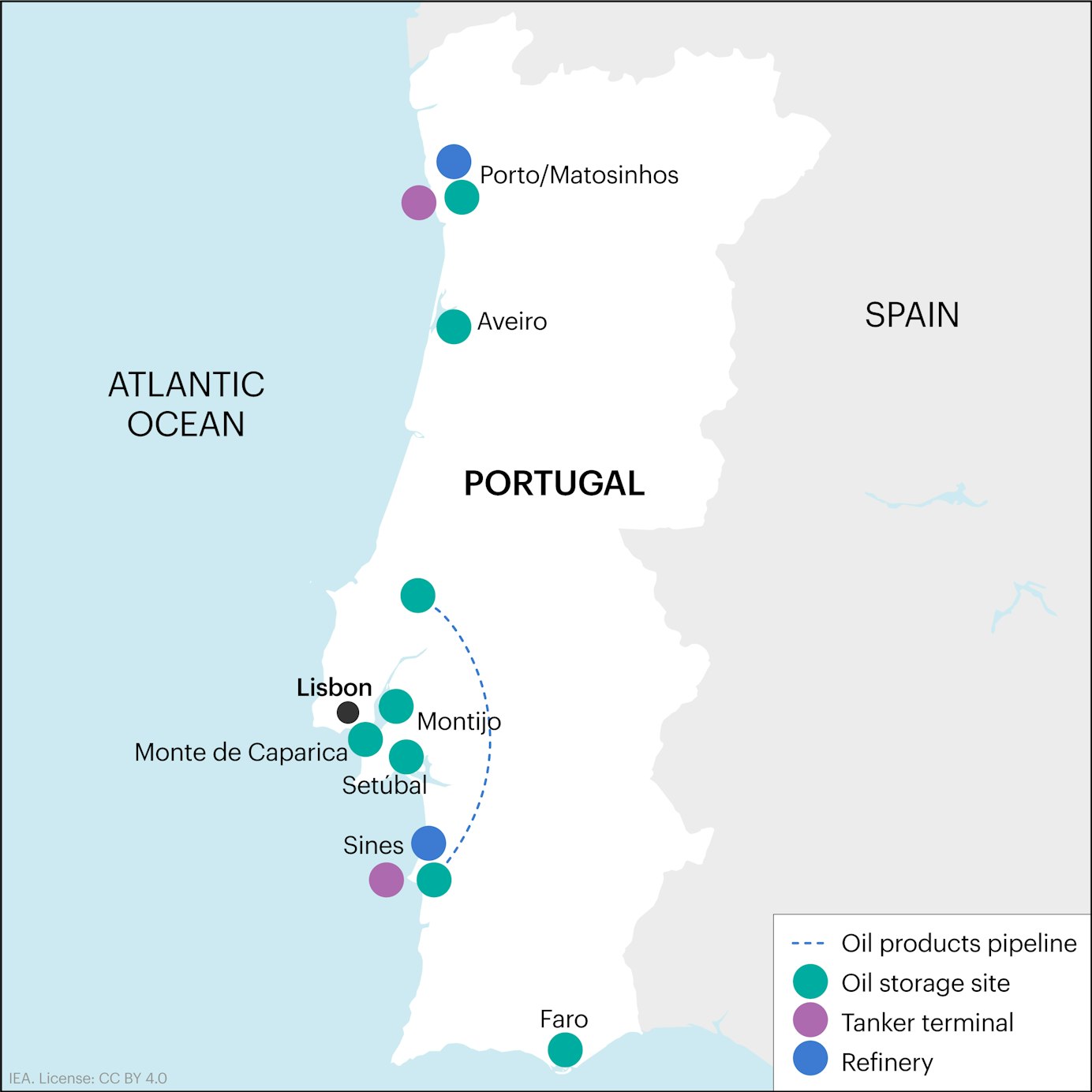 Map Of Portugals Oil Infrastructure
