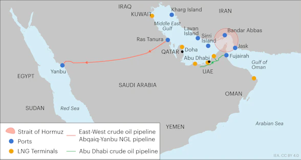 Hormuz Alternative routes 2026 web