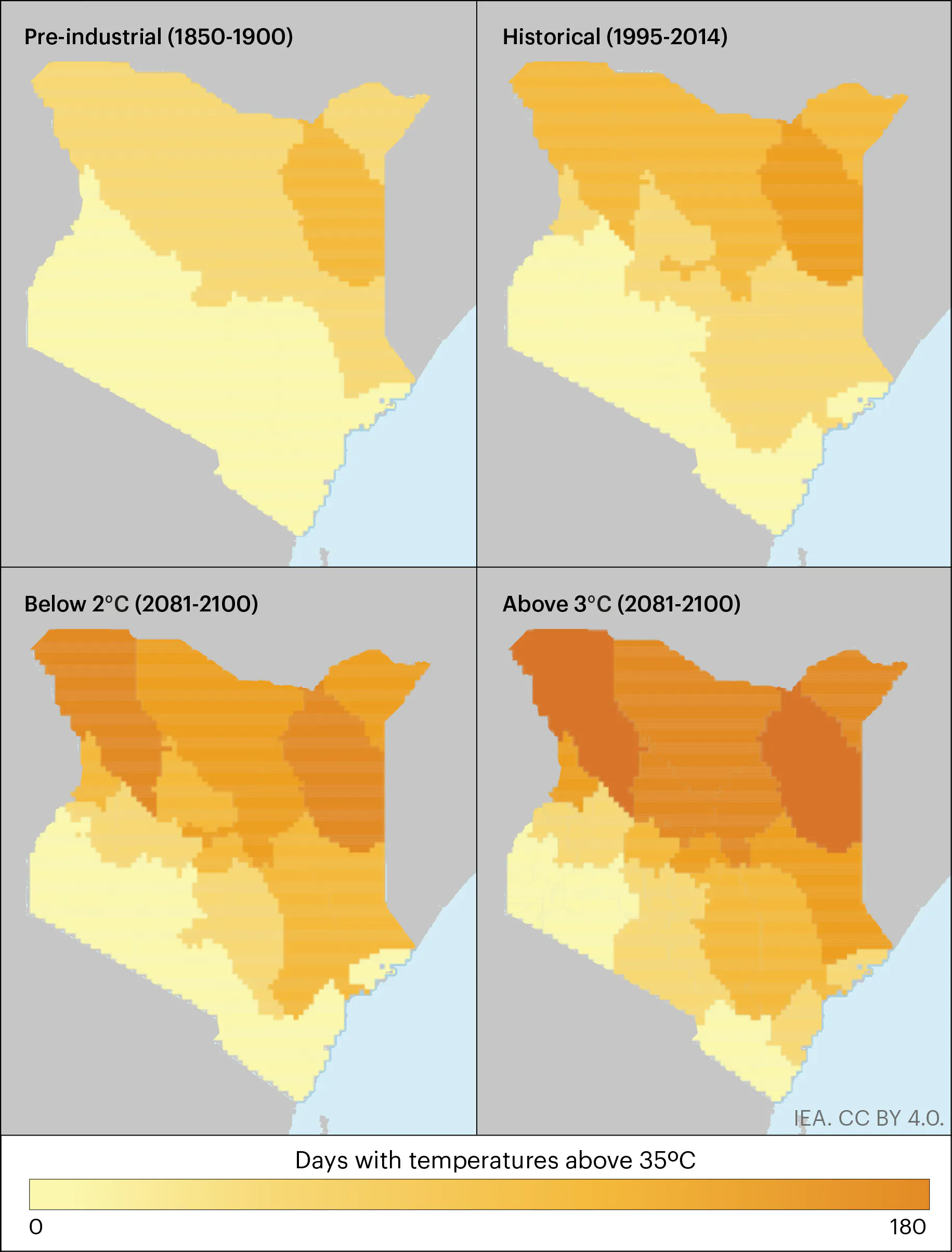 Climate Resilience Kenya Max Temp WEB