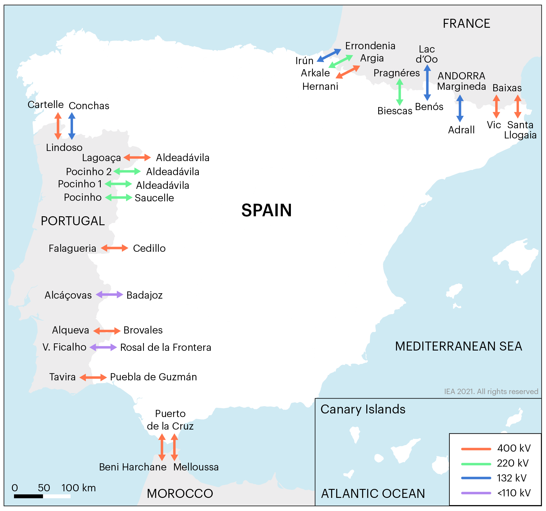 Spain Electricity Security Policy – Analysis - IEA