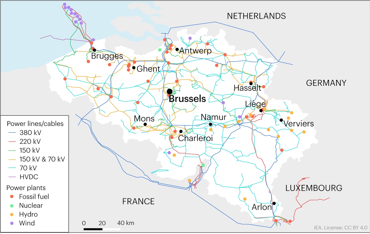 Belgium Elec Cc Update