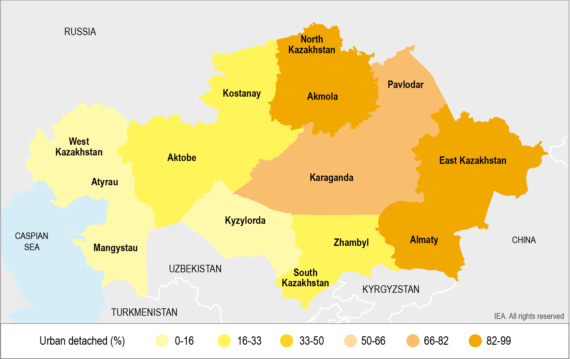 Fuel Use In Kazakhstan – Clean Household Energy Consumption In ...