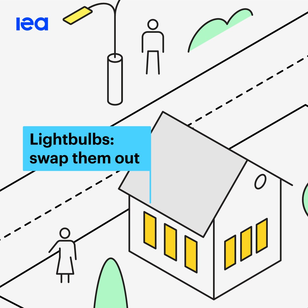 Energy Saving Tips Lightbulbs Swap Them Out