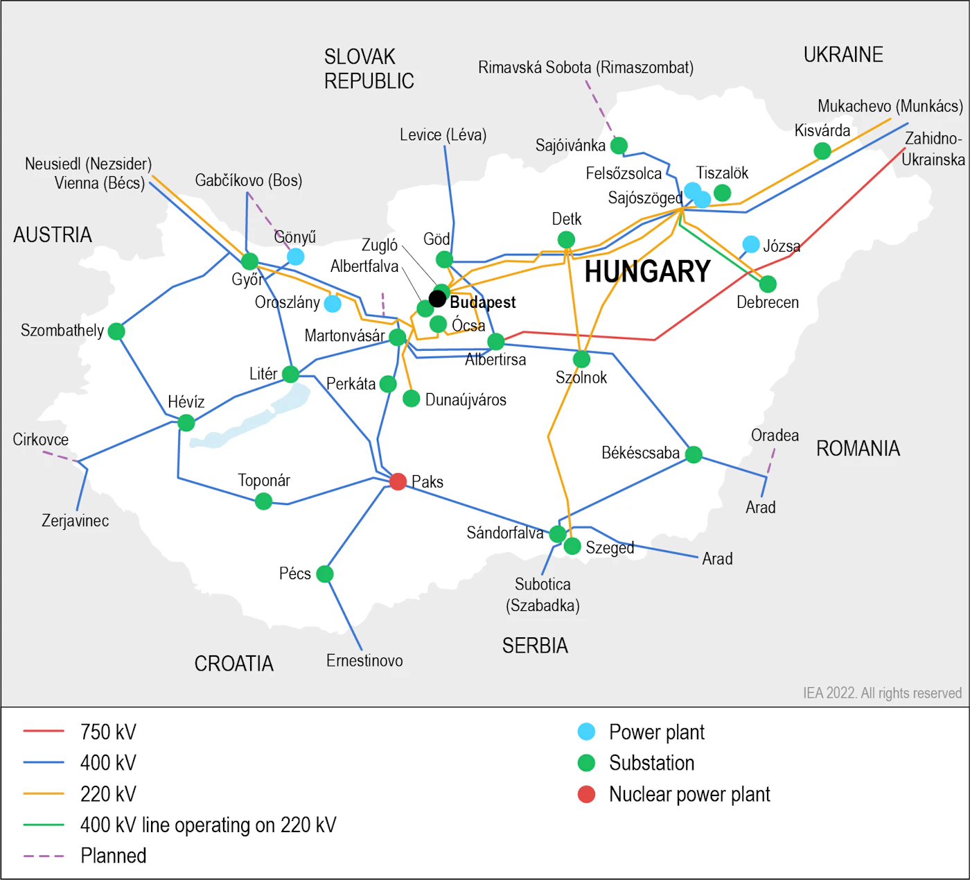 Energy Security and the TurkStream Controversy